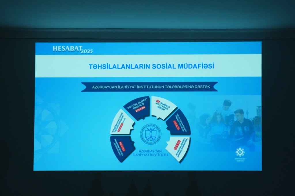 Mənəvi Dəyərlərin Təbliği Fondunun Himayəçilik Şurasının iclası keçirilib - Image 4